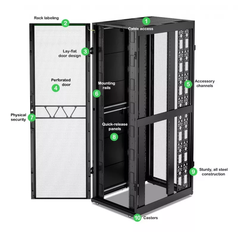 APC NetShelter SX, caixa Server Rack, Gen 2, 52U, 2436H x 800B x 1200T mm, com painéis laterais, preto