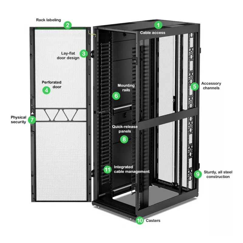 APC NetShelter SX, caixa Networking Rack, 48U, 2258H x 750W x 1200D mm, com laterais, preto