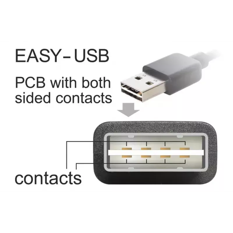 Cabo USB DeLOCK 1m USB 2.0 A - Mini-USB macho/macho