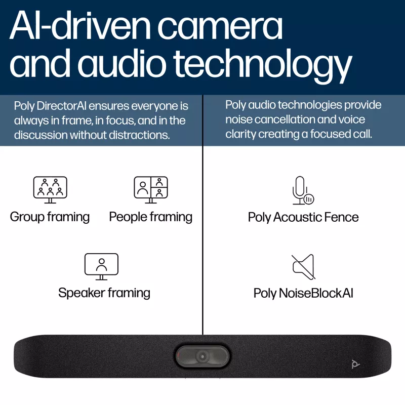Barra de vídeo HP Poly Studio X32 All-In-One sem rádio nem fonte de alimentação TAA