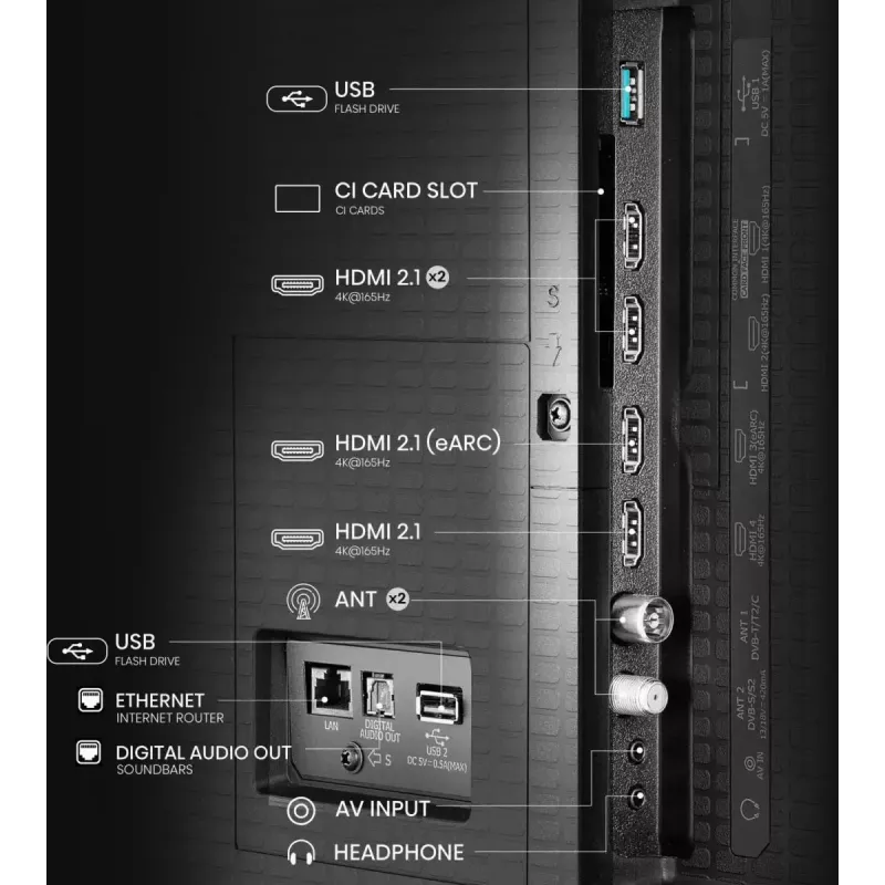 Hisense U7Q PRO 85U7Q PRO 2,16 m (85 polegadas) Smart TV 4K Ultra HD Wi-Fi preto 500 cd/m²