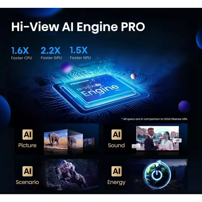 Hisense U7Q PRO 85U7Q PRO 2,16 m (85 polegadas) Smart TV 4K Ultra HD Wi-Fi preto 500 cd/m²