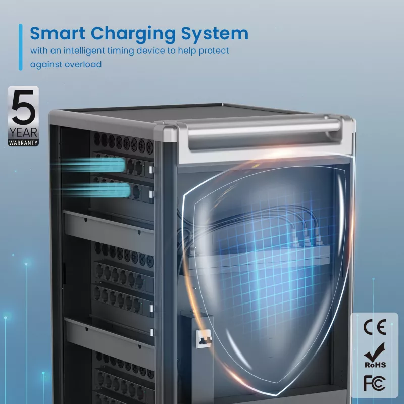 Ewent EW1701 carrinho/armário para dispositivos portáteis armário portátil para dispositivos preto, cinzento