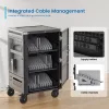 Ewent EW1701 carrinho/armário para dispositivos portáteis armário portátil para dispositivos preto, cinzento