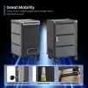Ewent EW1701 carrinho/armário para dispositivos portáteis armário portátil para dispositivos preto, cinzento