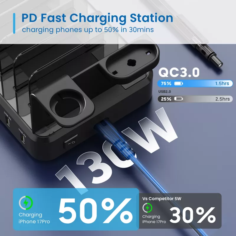 Ewent EW1335 carregador para dispositivos móveis universal preto CA função de carregamento rápido interior