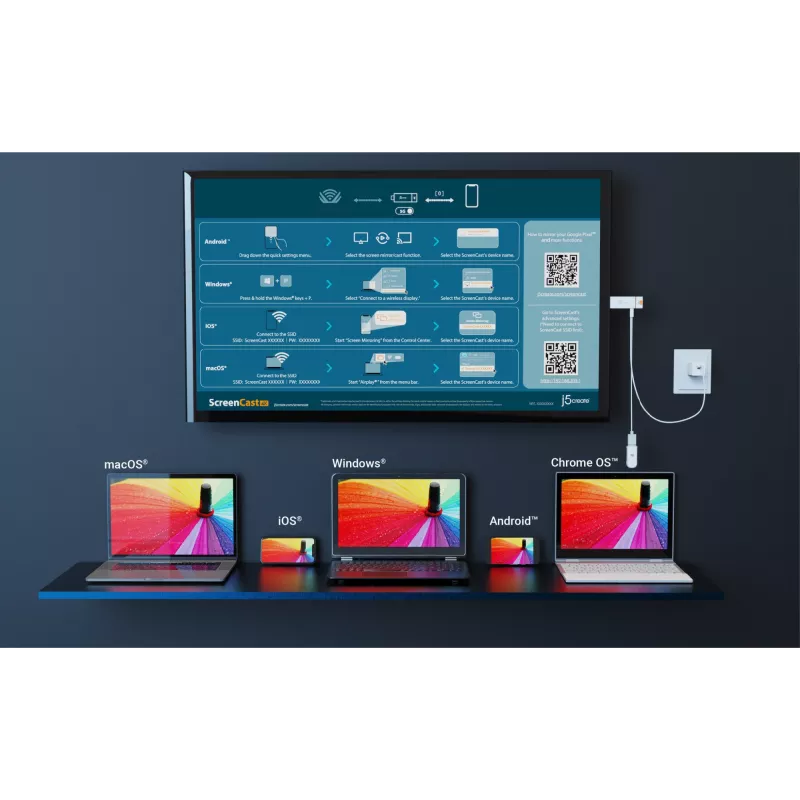Adaptador Wireless Display j5create ScreenCast 4K Max 2160p branco