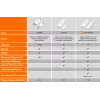 Adaptador Wireless Display j5create ScreenCast 4K Max 2160p branco