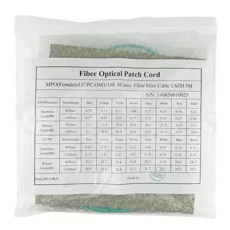 Cabo de fibra ótica BlueOptics 9380014-10M MPO para 4x LC, 10 m, OM3, aqua