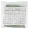 Cabo de fibra ótica BlueOptics OCTCABLE10M-SR 10 m OM3 MPO para 4×LC azul-água