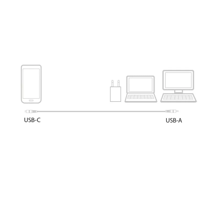 Cabo de carregamento/dados ACT USB 3.2 Gen1 ficha A - ficha C 1 metro, nylon