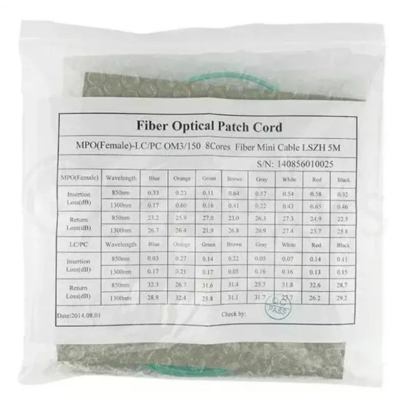 Cabo de fibra ótica BlueOptics MC6709309-010-BO 10 m OM3 MPO para 4×LC (50 µm) aqua