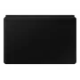 Samsung EF-DT870 QWERTZ alemão Pogo Pin preto