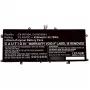 Bateria de substituição para portátil CoreParts MBXAS-BA0294
