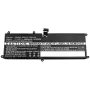 CoreParts bateria para portátil Dell, bateria, DELL, Latitude 11 5175, Latitude 11 5179, Latitude 5175