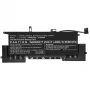 CoreParts MBXDE-BA0204 bateria de substituição para portátil