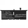 CoreParts MBXDE-BA0248 bateria de substituição para portátil