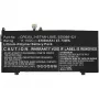 Bateria CoreParts MBXHP-BA0176 para HP Spectre x360 13-ae010ca