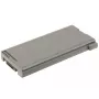 Bateria CoreParts MBXPA-BA0006 para Panasonic Toughbook CF-30 CF-31 CF-53