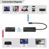 Adaptador USB-C para HDMI MicroConnect MC-USBCHDMIEXT-30M 30 m