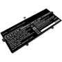 Bateria para portátil CoreParts MBXLE-BA0322
