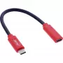 Adaptador de mudança de sexo USB-C InLine 31654, USB-C para USB-C, 0,2 m, vermelho