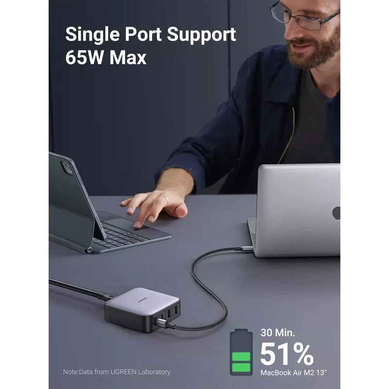 Ugreen Nexode carregador rápido de secretária 65 W, 2x USB-A + 2x USB-C (90747)