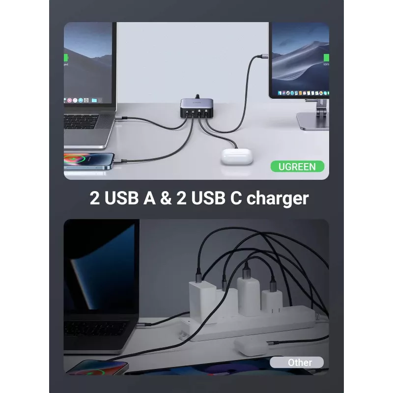 Ugreen Nexode carregador rápido de secretária 65 W, 2x USB-A + 2x USB-C (90747)
