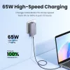 Carregador de interior UGREEN Nexode Pro 65W GaN Travel Charger