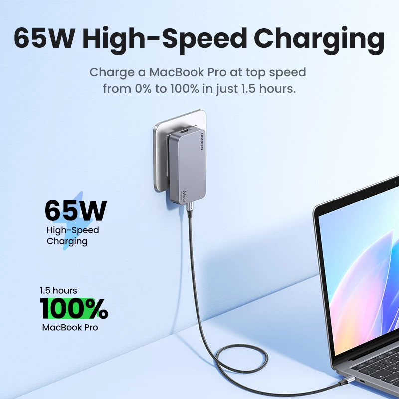Carregador de interior UGREEN Nexode Pro 65W GaN Travel Charger