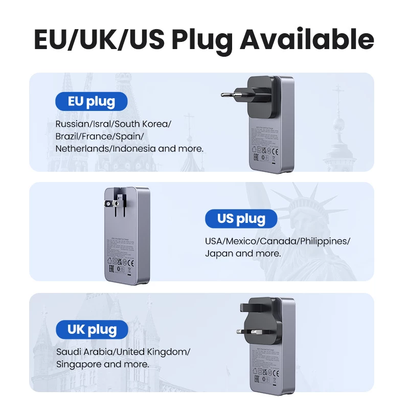 Carregador de interior UGREEN Nexode Pro 65W GaN Travel Charger
