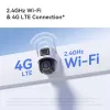 Imou AOV Dual Kit 5+5MP (wifi+4G)