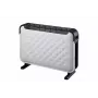 Termoventilador elétrico Blaupunkt HCO301