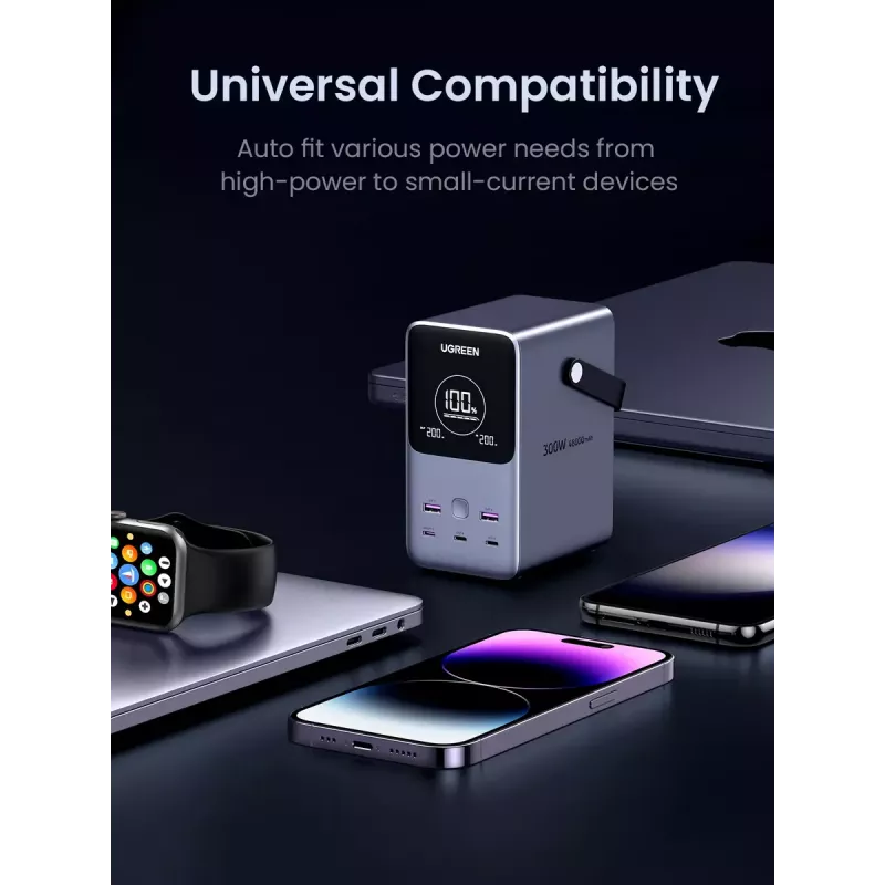 Ugreen Nexode Powerbank 48000 mAh Lítio Cinzento