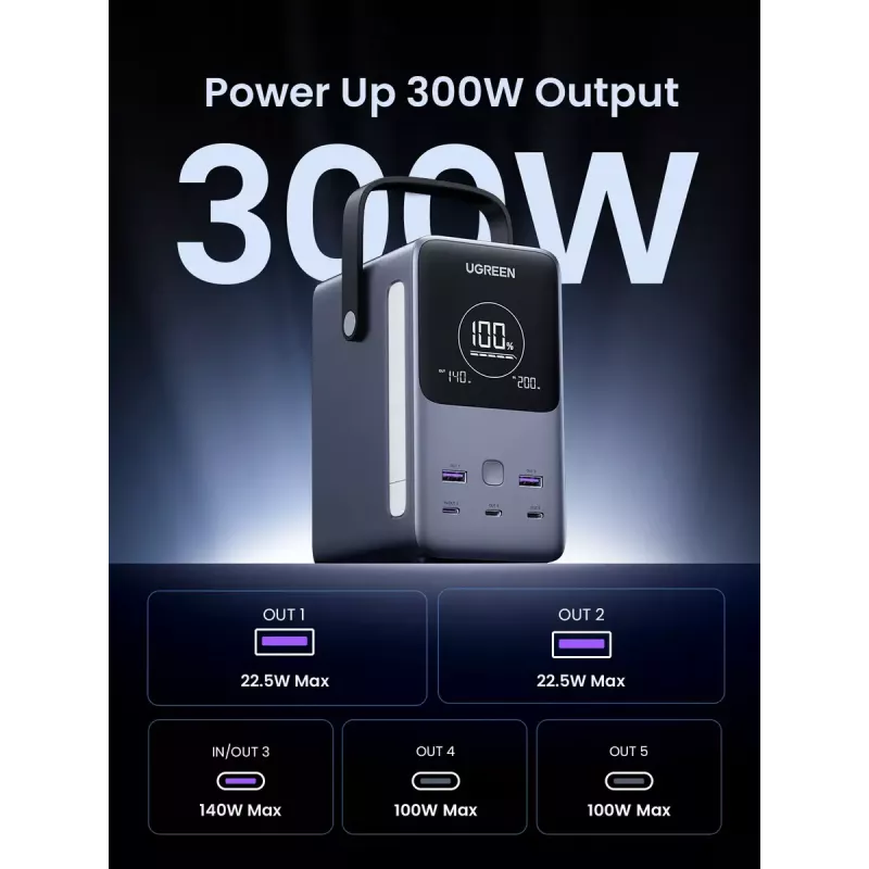 Ugreen Nexode Powerbank 48000 mAh Lítio Cinzento