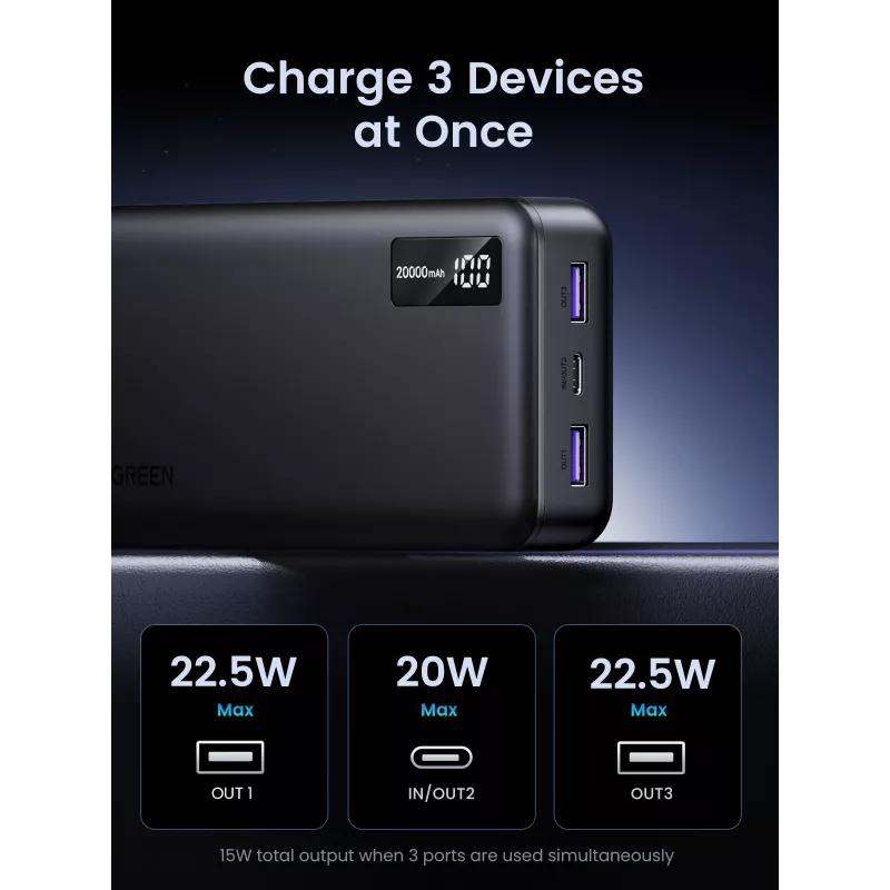 Ugreen 25683 Powerbank 20000 mAh preto