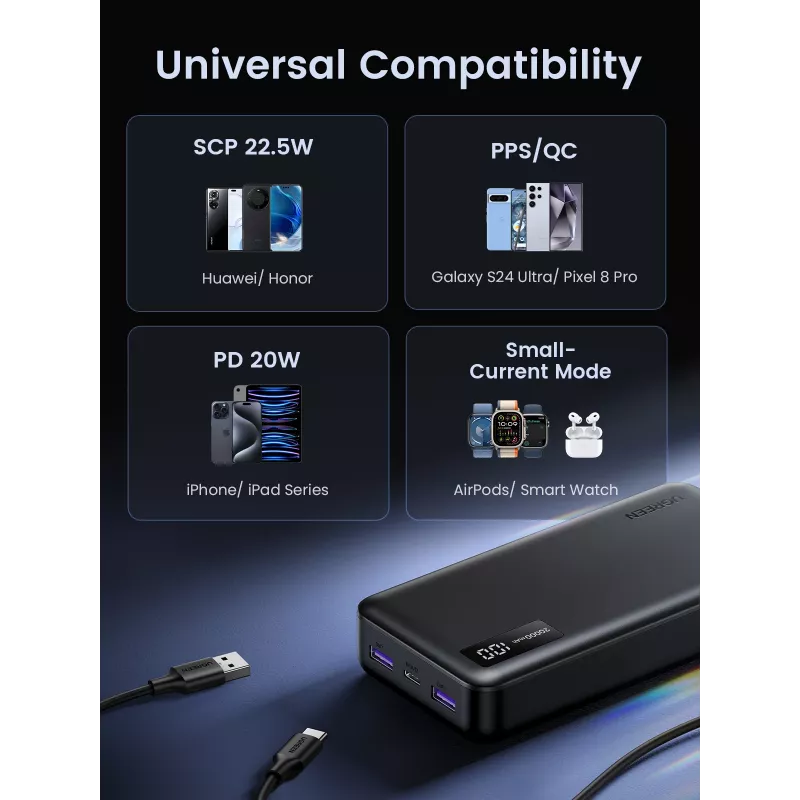 Ugreen 25683 Powerbank 20000 mAh preto