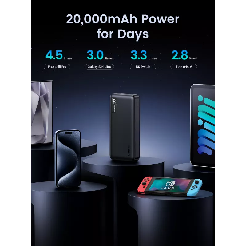 Ugreen 25683 Powerbank 20000 mAh preto