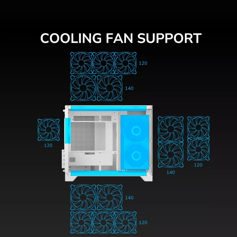 Caixa de PC Mini Tower Cougar FV150 ARGB branco — Micro-ATX / Mini-ITX, janela lateral, 2x120mm + 1x120mm ventoinhas, baías de 2,5 polegadas e 3,5 polegadas