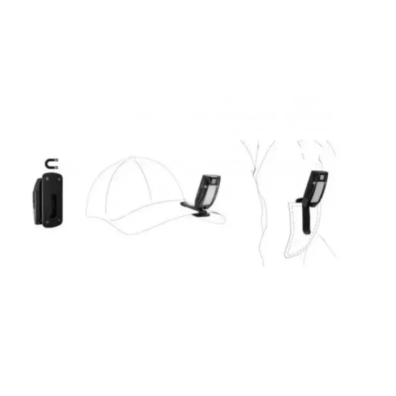 Lanterna Ledlenser SC4R recarregável – 900 lúmenes, proteção IP54, lanterna frontal compacta