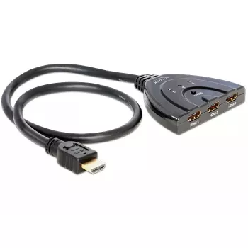 Comutador de vídeo HDMI DeLOCK 87619