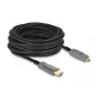DeLOCK Cabo HDMI ótico ativo 5 em 1 8K 60 Hz 10 m