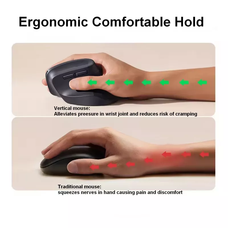Rato sem fios vertical ergonómico EQUIP para destros, 1600 DPI, RF Wireless + Bluetooth, recarregável, 6 botões, preto