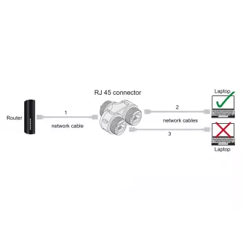 Conector de cabo DeLOCK fêmea RJ45 para 2 x fêmea RJ45 Cat.6A à prova de água