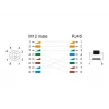 Cabo de rede DeLOCK M12 cabo codificado X 8 pinos macho para RJ45 macho PUR TPU 2m