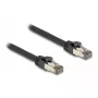 Cabo de rede DELOCK Cat6a U/FTP (STP) 2 m — RJ-45 para RJ-45