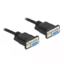 Delock Cabo null modem RS-232, D-Sub 9 fêmea para fêmea, caixa de conector fina, 4 m, preto