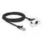 Cabo de rede DeLOCK 87112 2 m Cat6a S/FTP RJ-45 Preto Branco
