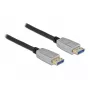 Cabo DisplayPort DeLOCK 8K 60 Hz 40 Gbit/s 5 m