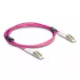 Cabo de fibra ótica DeLOCK LC Duplex para LC Duplex OM4 2 m